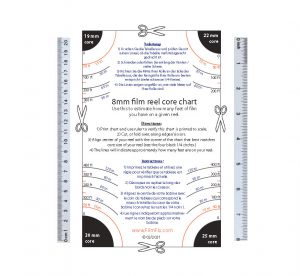 grafico lunghezza pellicola